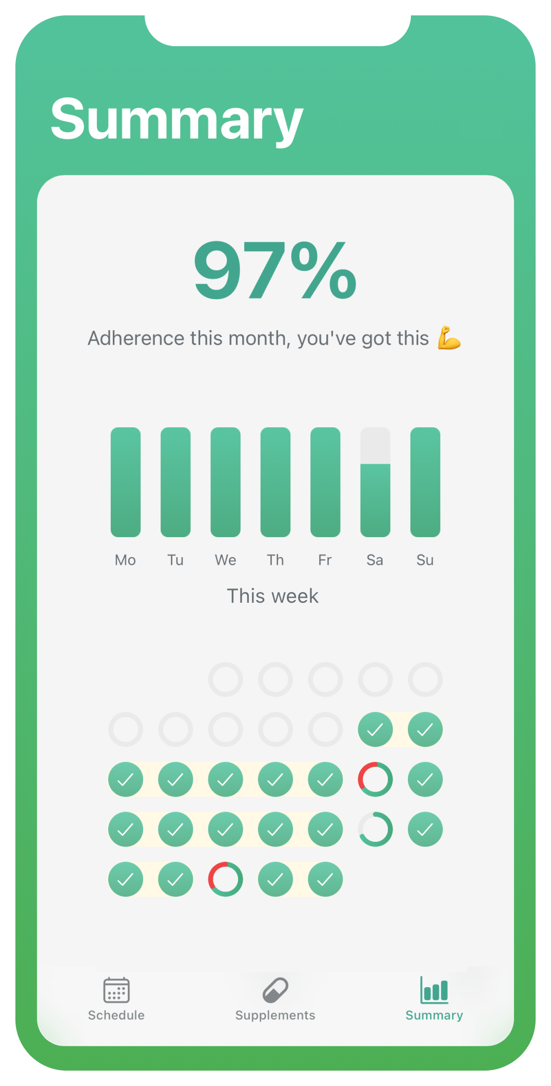 SuppleTrack App - Summary View